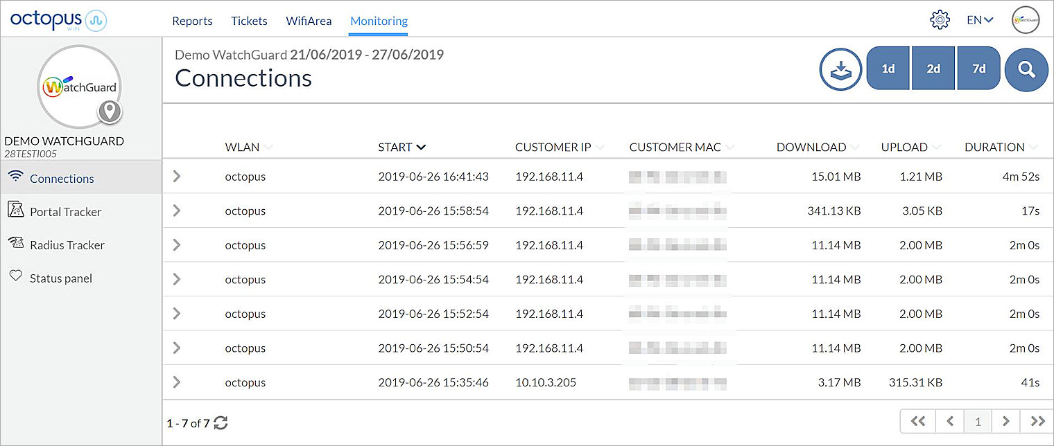 Successful authentication activity in the OctopusWiFi Management Portal